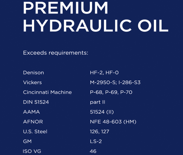 Гідравлічна олива PROTEC HYDROIL HM+ 46 20л  PROT46HM20 фото